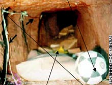 The 2006 Sanaa Prison Escape: Al-Qaeda's Strategic Breakout